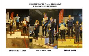 Championnat de France Beursault 2024