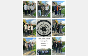 COUPE D'HIVER 2025 2026