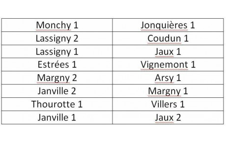 Coupe d'hiver 2022