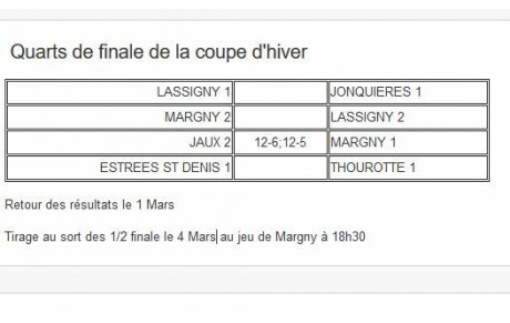 Quart de Finale de coupe d'hiver