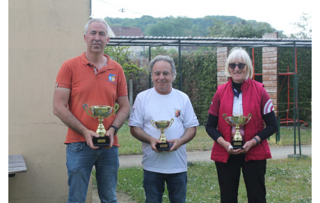 Coupe des capitaines et des officiers 2022