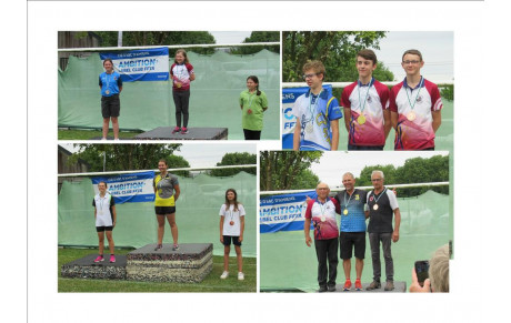 Championnats Tir Extérieur 2023