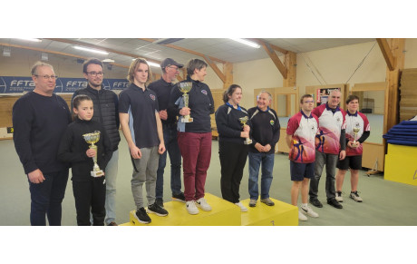 Finales coupe d'hiver 2024