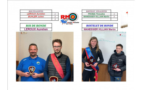 Roi et Roitelets de Ronde 2024